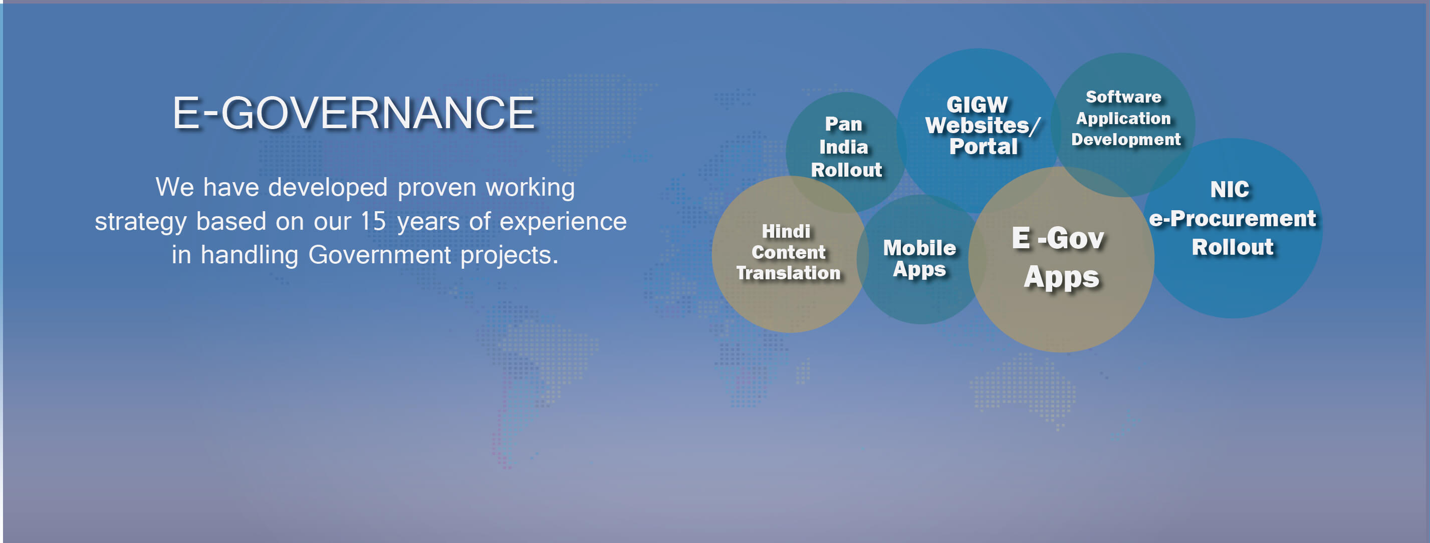 E-Governance Solutions