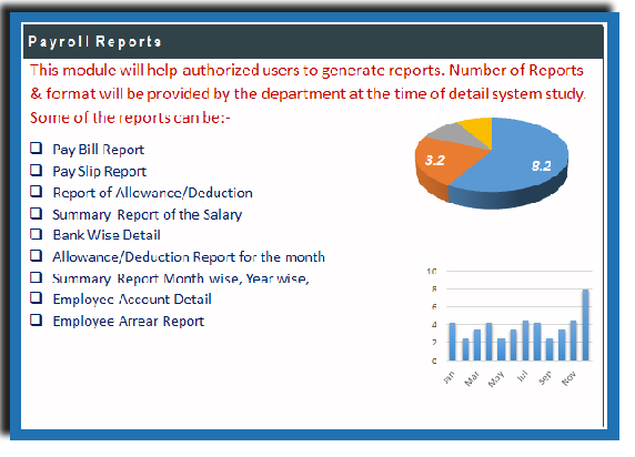 screenshot of our HRMS