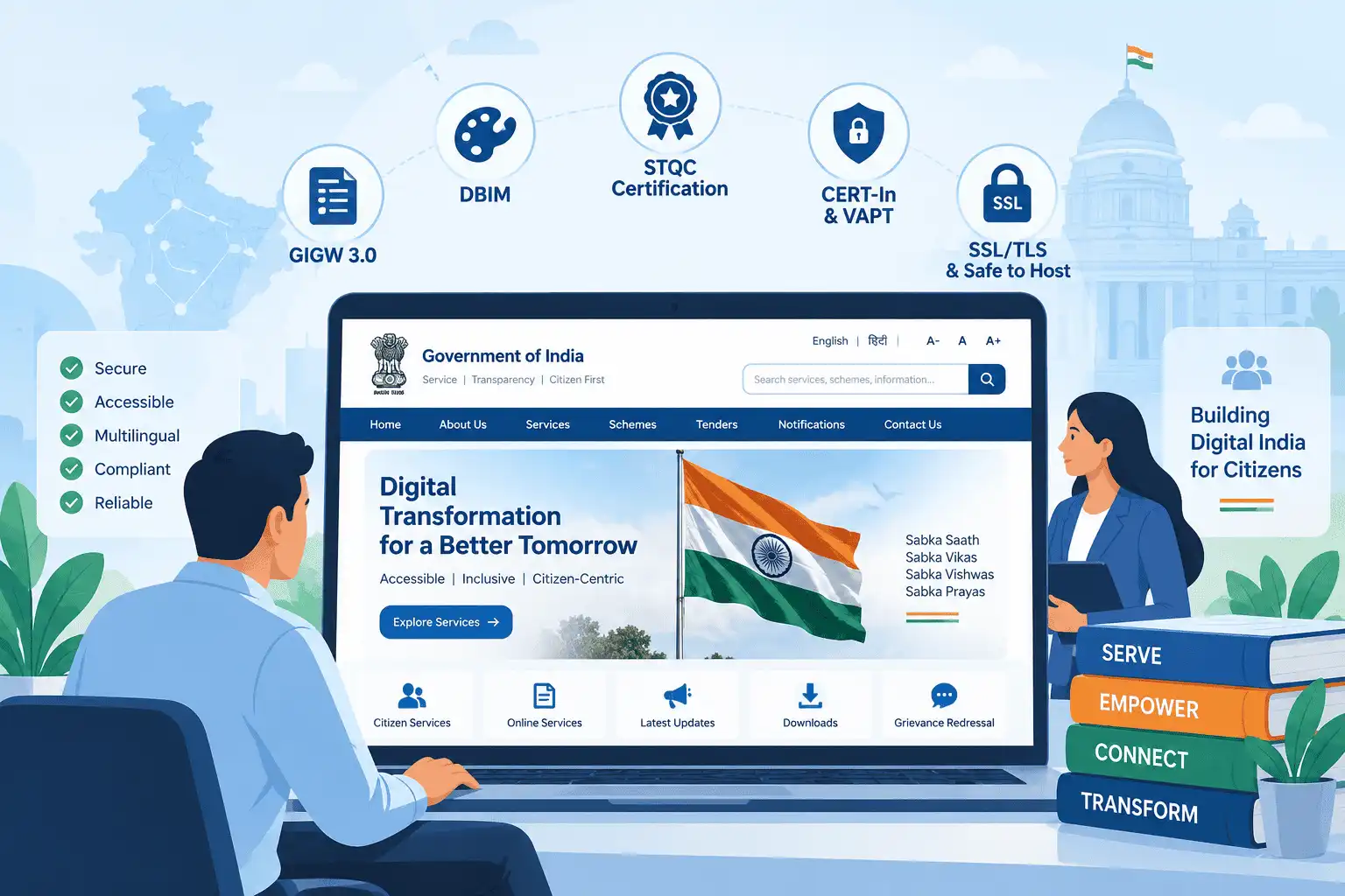 Digital Transformation and Government Website Development in India
