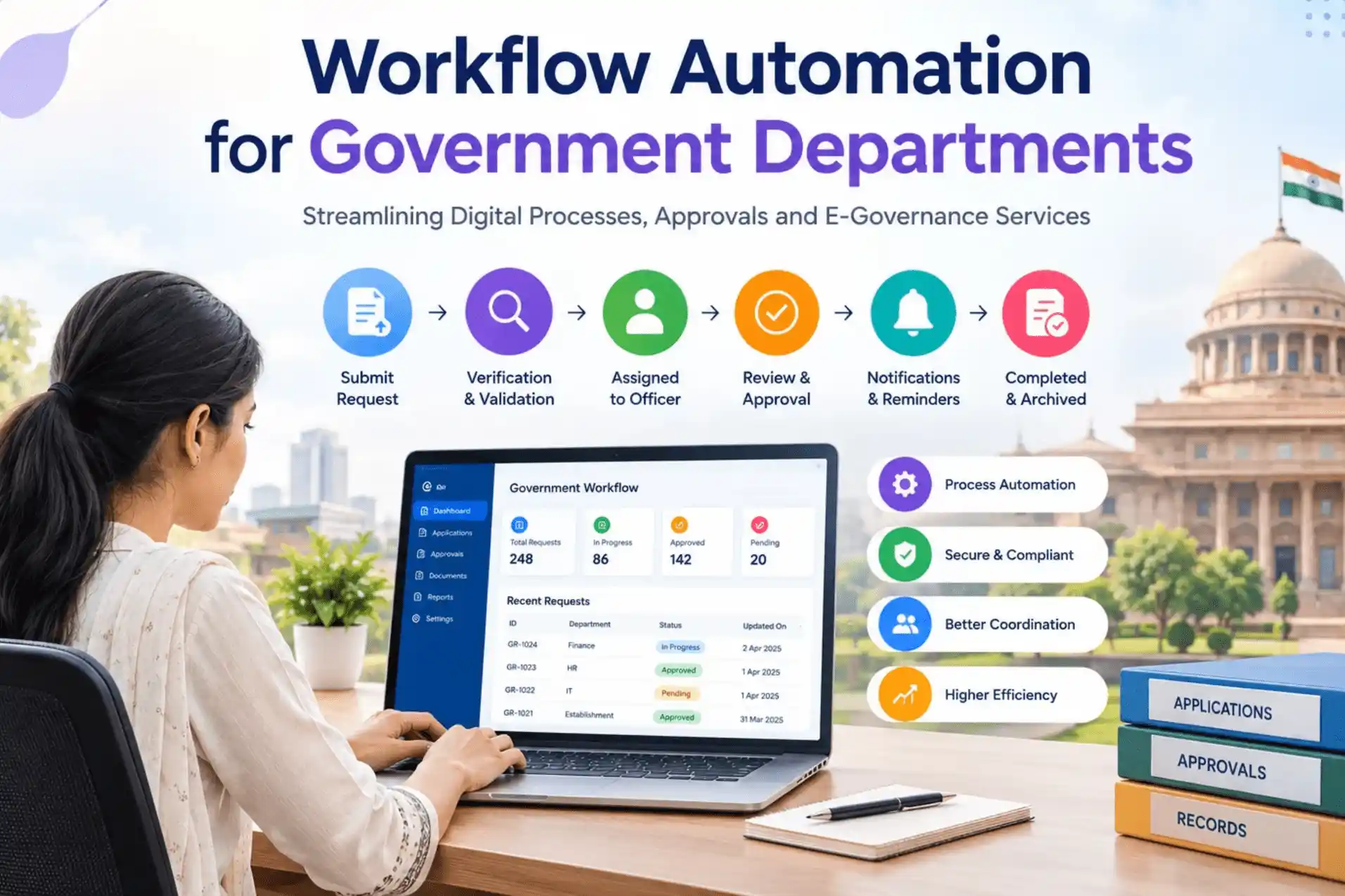 Workflow Automation for Government Departments